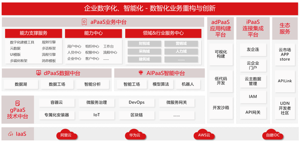 隐姓埋名