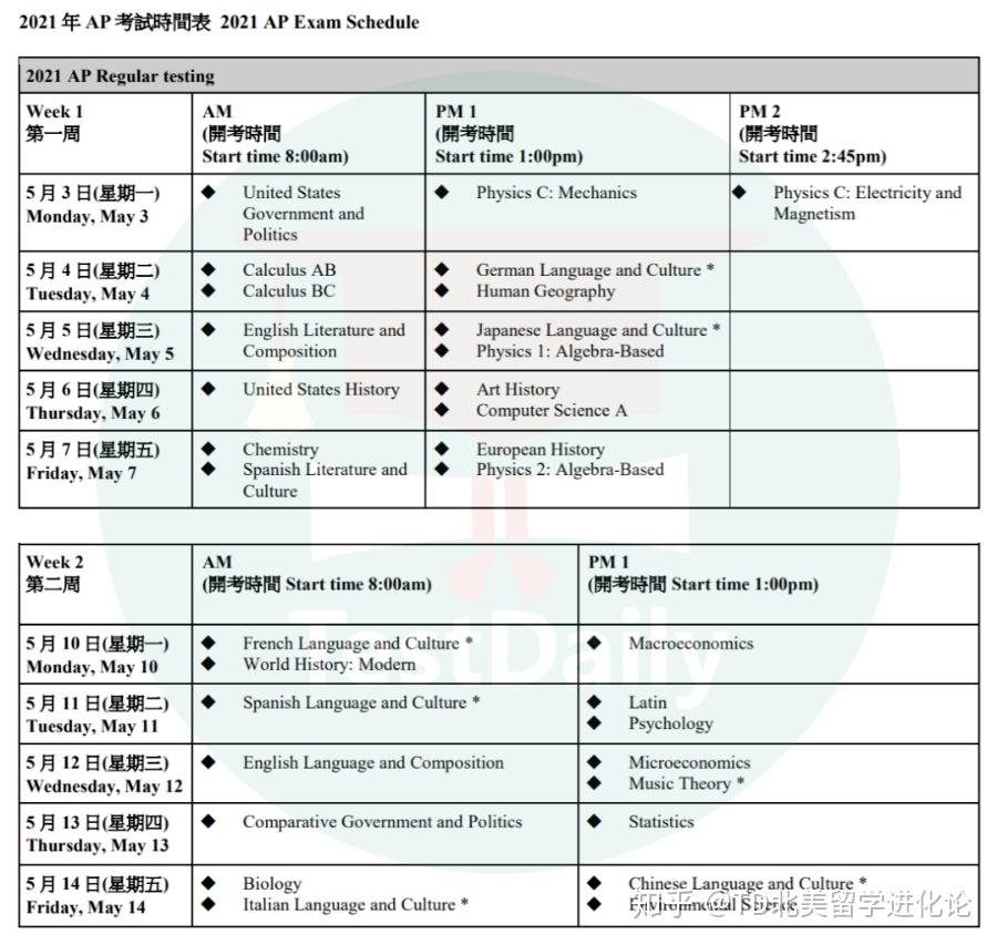 收藏貼2021年託福雅思apsatactgre報名及全年考試時間安排都在這裡了