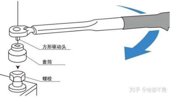 扭矩扳手的用法