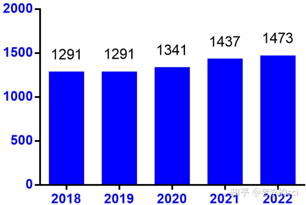 Cell 9 995 cell-9-995