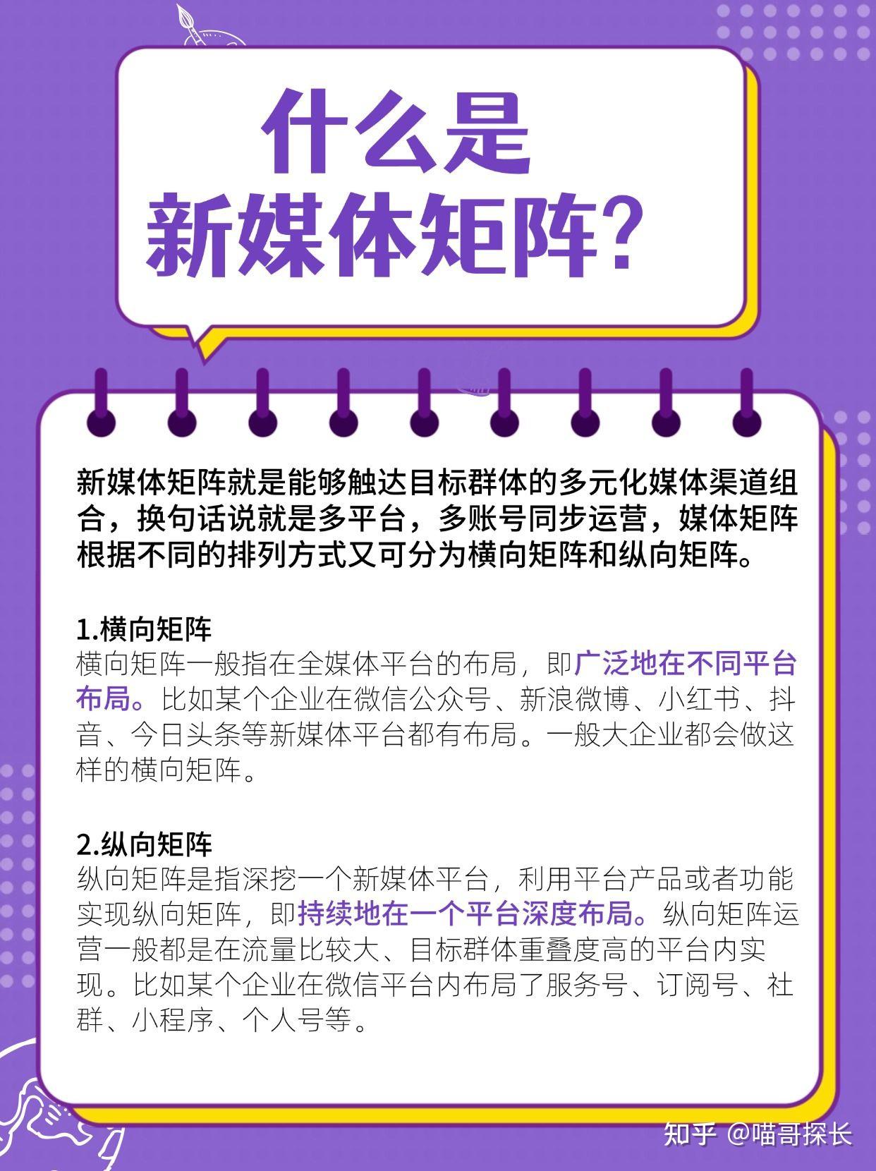 矩阵