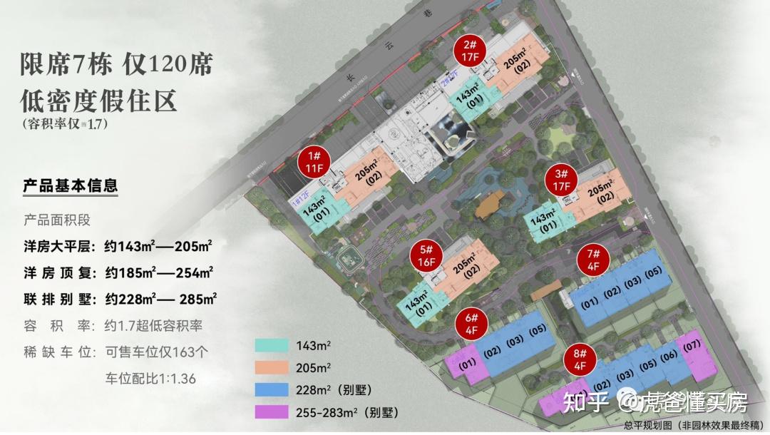 新盘测评建发缦云:吃定你没商量? - 知乎