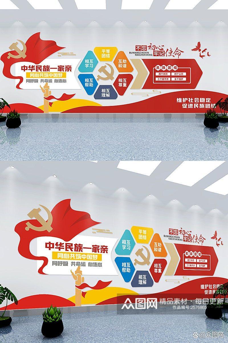 民族团结一家亲文化墙主题墙设计合集