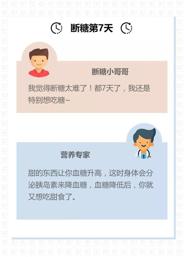 新华社 人民日报争相报道的 断糖 饮食方式简介 知乎