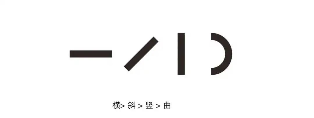 3.字體間架結構