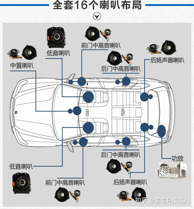 这样的宝马你见过吗?