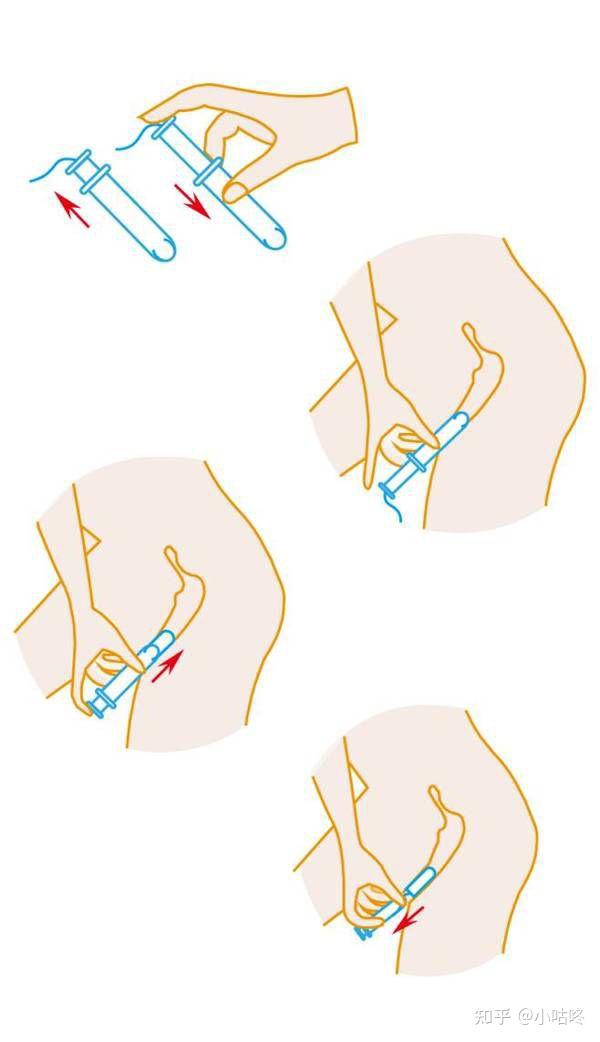 史上最全卫生棉条使用方法及解析