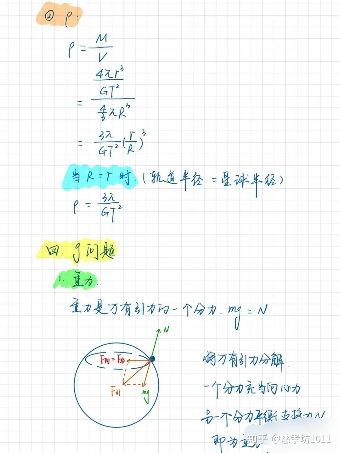 有关高中物理万有引力有哪些公式? - 知乎