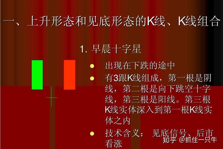 什么是缩量下跌如何判断 v2-e1dd27a947081bfc050bcd0211d71a7e_r.jpg