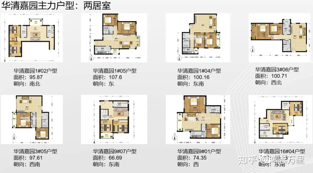 华清嘉园 | 京北四环外 · 海淀五道口 · 2002年建成 · 约37-238平一至六居 · 带电梯塔楼 · 商品房 - 知乎