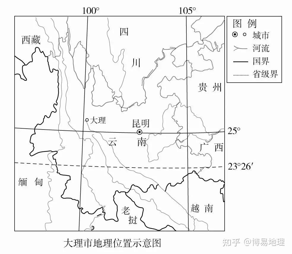 高考地理大题精讲云南大理