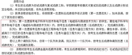 哈尔滨工程2021录取分数线_哈尔滨哈工程分数线_2024年哈尔滨信息工程学院录取分数线