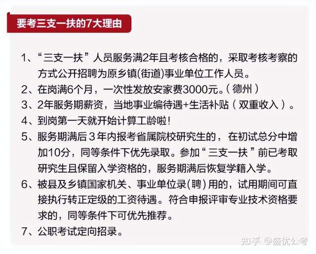 山东三支一扶各地市待遇这些地区5000