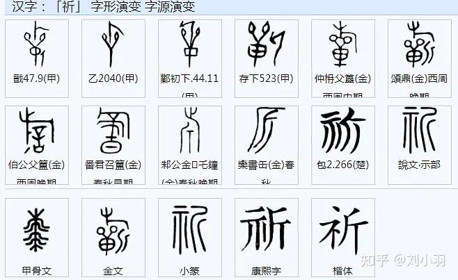 祈蕲本字考及鼻音脱落 - 知乎