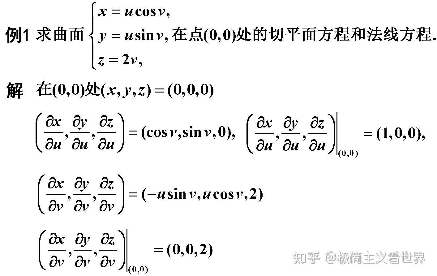 隐函数的几何应用 切线