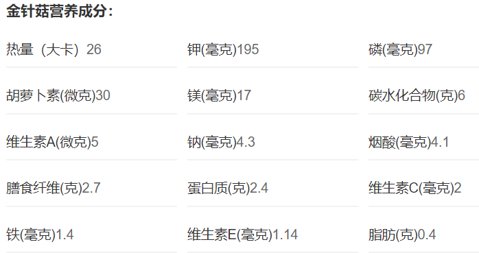 金针菇营养成分表 | 图源网络其中,氨基酸,矿物质,维生素等营养物质是
