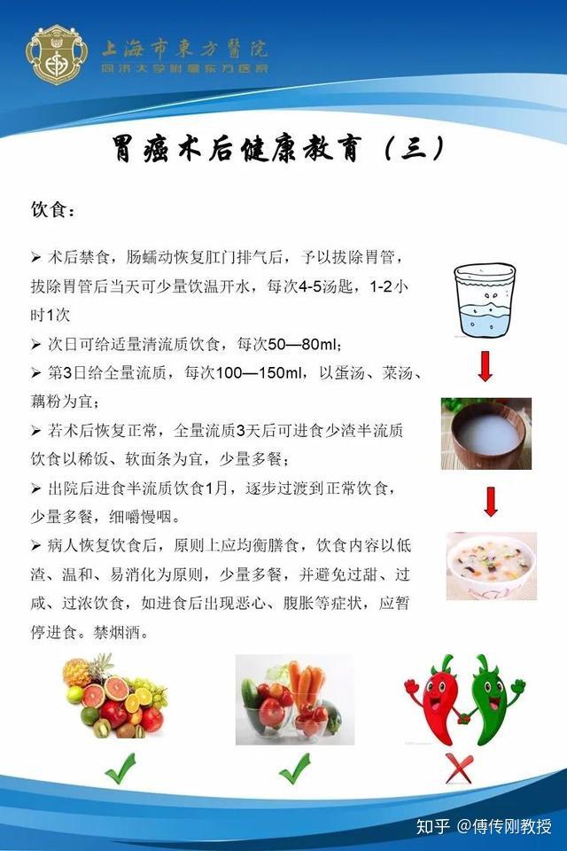 胃癌术后健康科普