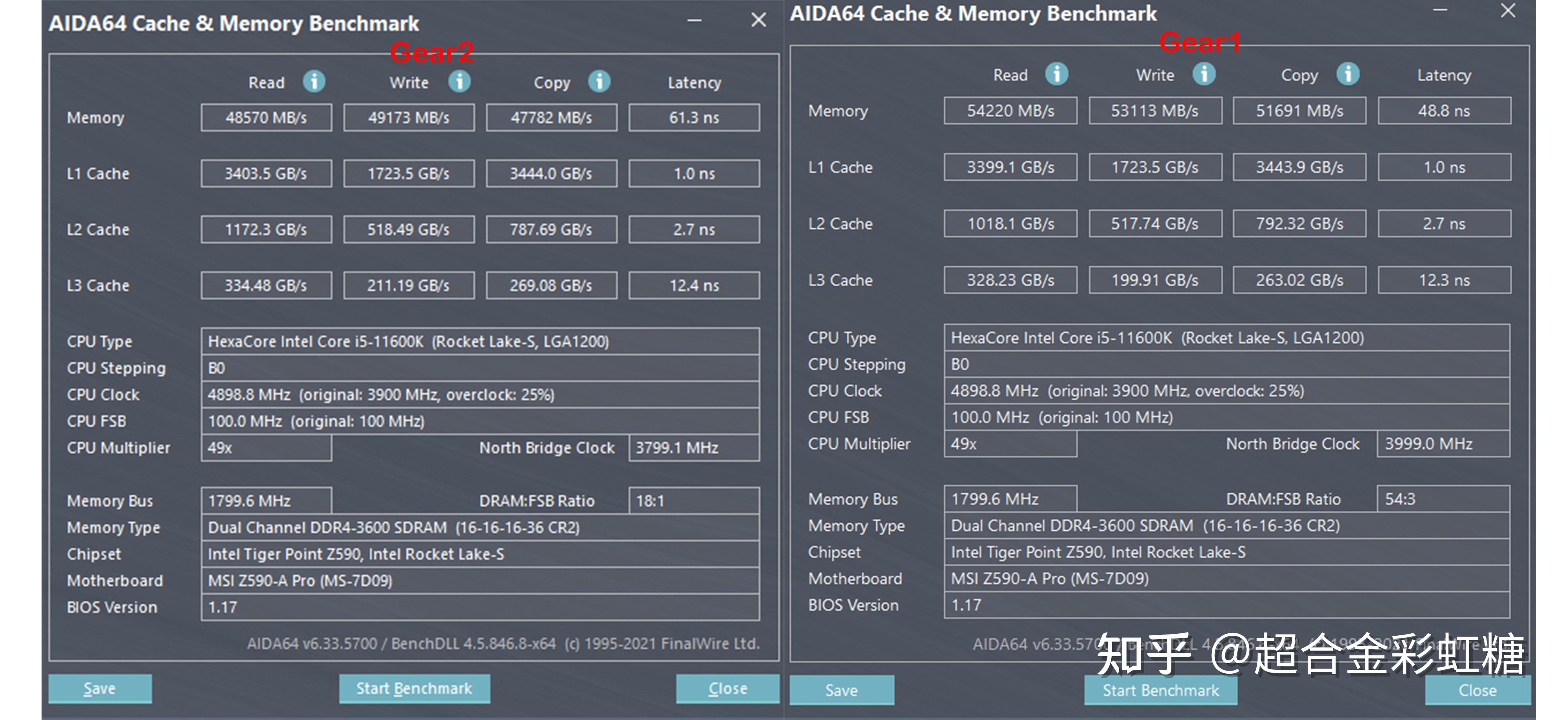 十一代酷睿中流砥柱i511600k评测