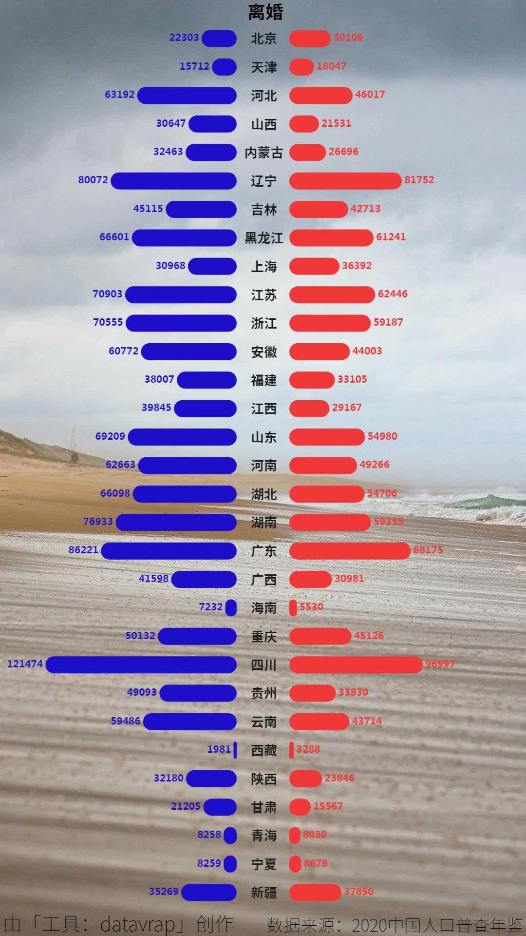 Informer模型如何可视化 知乎