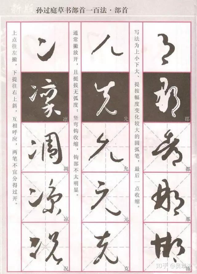 《书谱》笔法详细图解 - 知乎