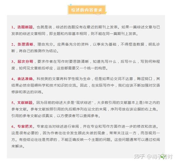 文献综述怎么写 - 知乎