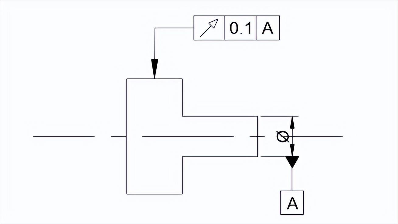 圆跳动公差带图怎么画图片