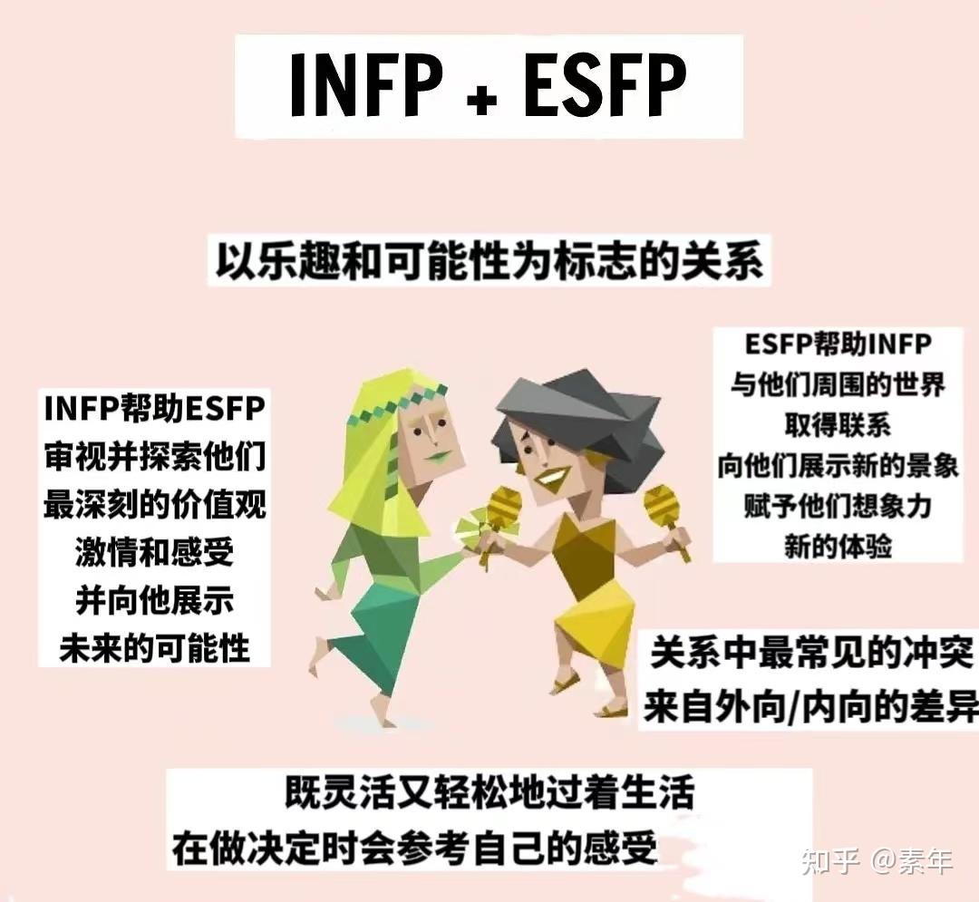 ESFP女最容易吸引哪类人 - 知乎