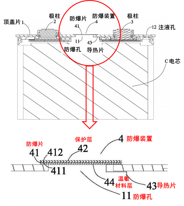 宁德时代：方形铝壳电池顶盖设计 - 知乎