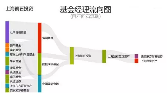 开源市人口_开源节流(3)