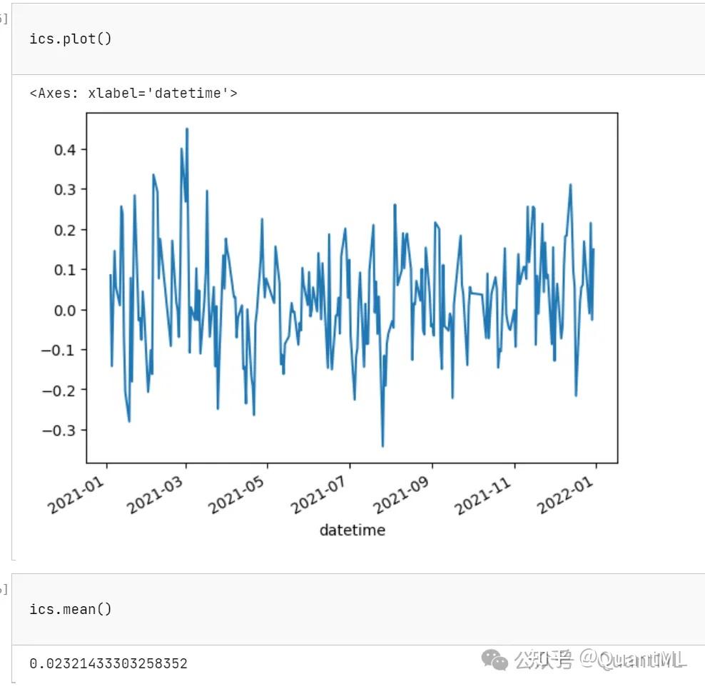 QuantML-Qlib开发版| 最新神经网络结构KAN用于因子挖掘- 知乎