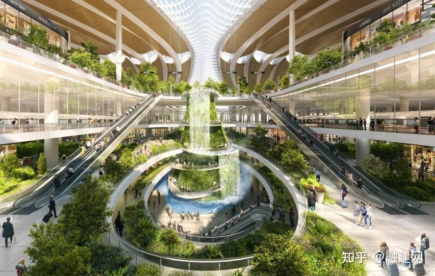 什么是TOD项目?什么级别的城市才能开发建设大型TOD项目? - 知乎