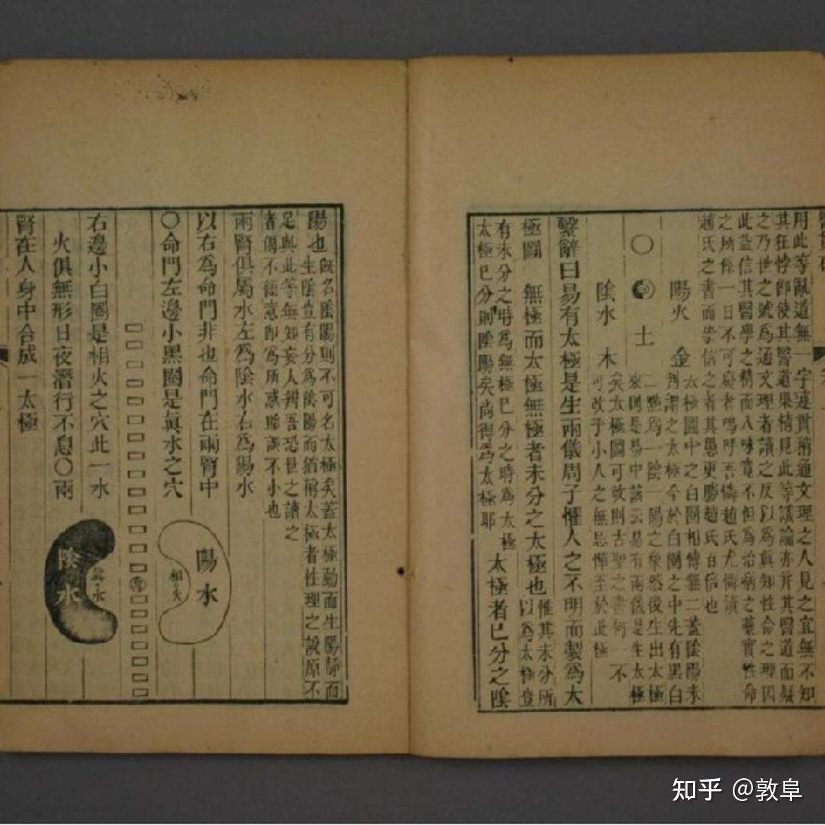 中医古籍分享——明代赵献明《医贯》肆 - 知乎