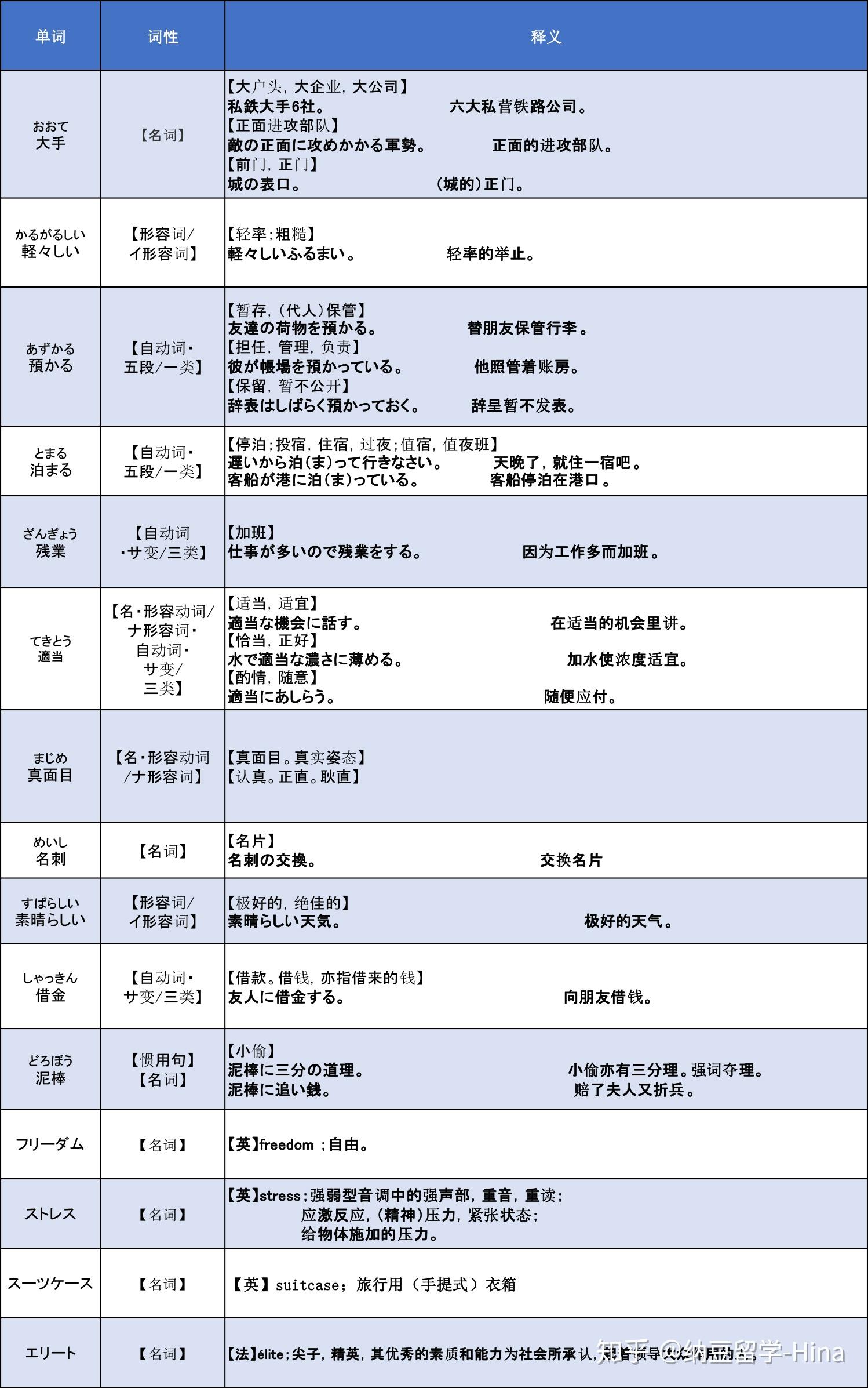 学日语留学报价多少(学日语留学报价多少钱)