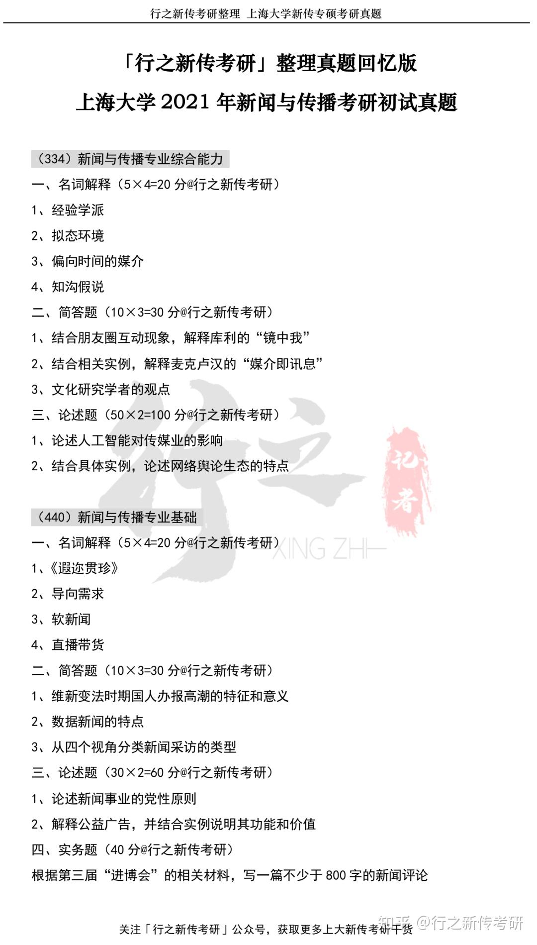 上海大学新传专硕考研真题2019-2024,行之新传考研 - 知乎