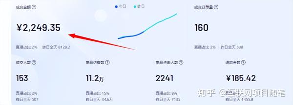 抖音小店登入口_抖音小店登陆入口_抖音小店官网登录平台