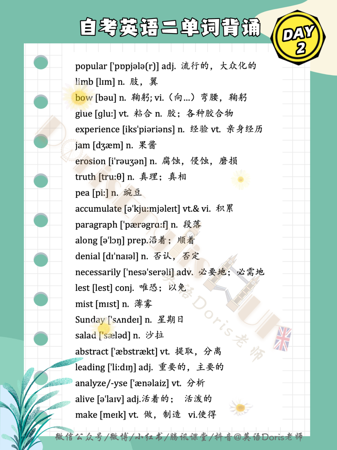 DAY 2 每日单词+词组+长难句 | 背单词记得快忘得也快怎么办？🤔 - 知乎