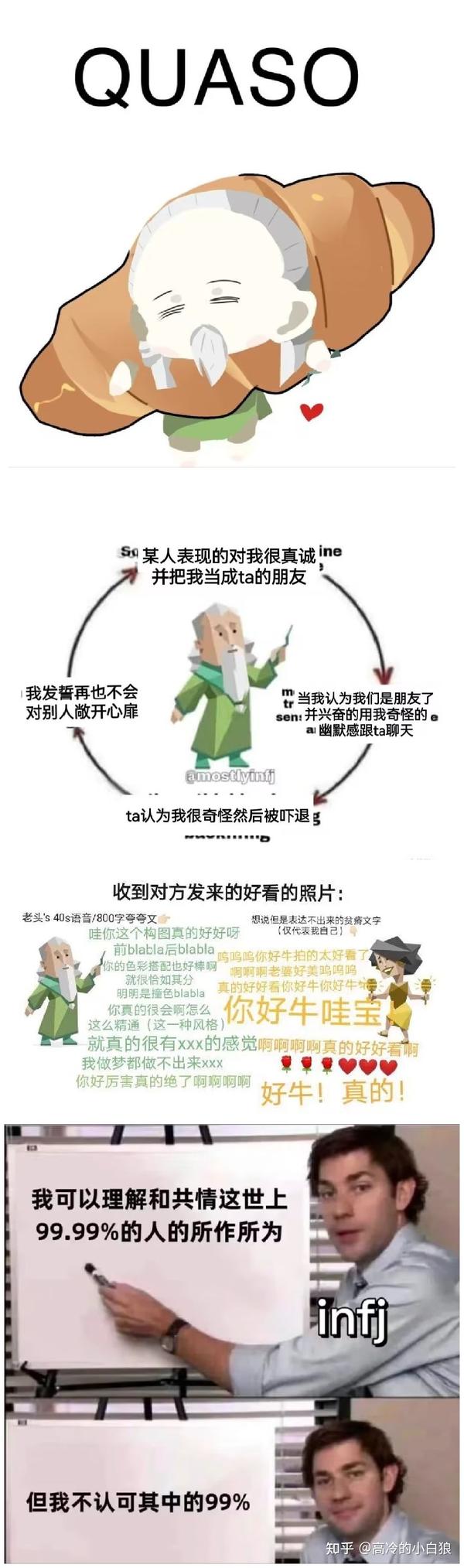 大量MBTI梗图来袭,请查收!!! - 知乎