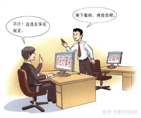 保密知识丨涉密场所保密规范 - 知乎
