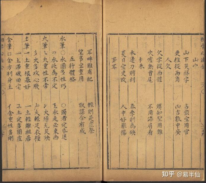 趋吉避凶的占卜算命法《测字术》秘籍二十册合集 - 知乎