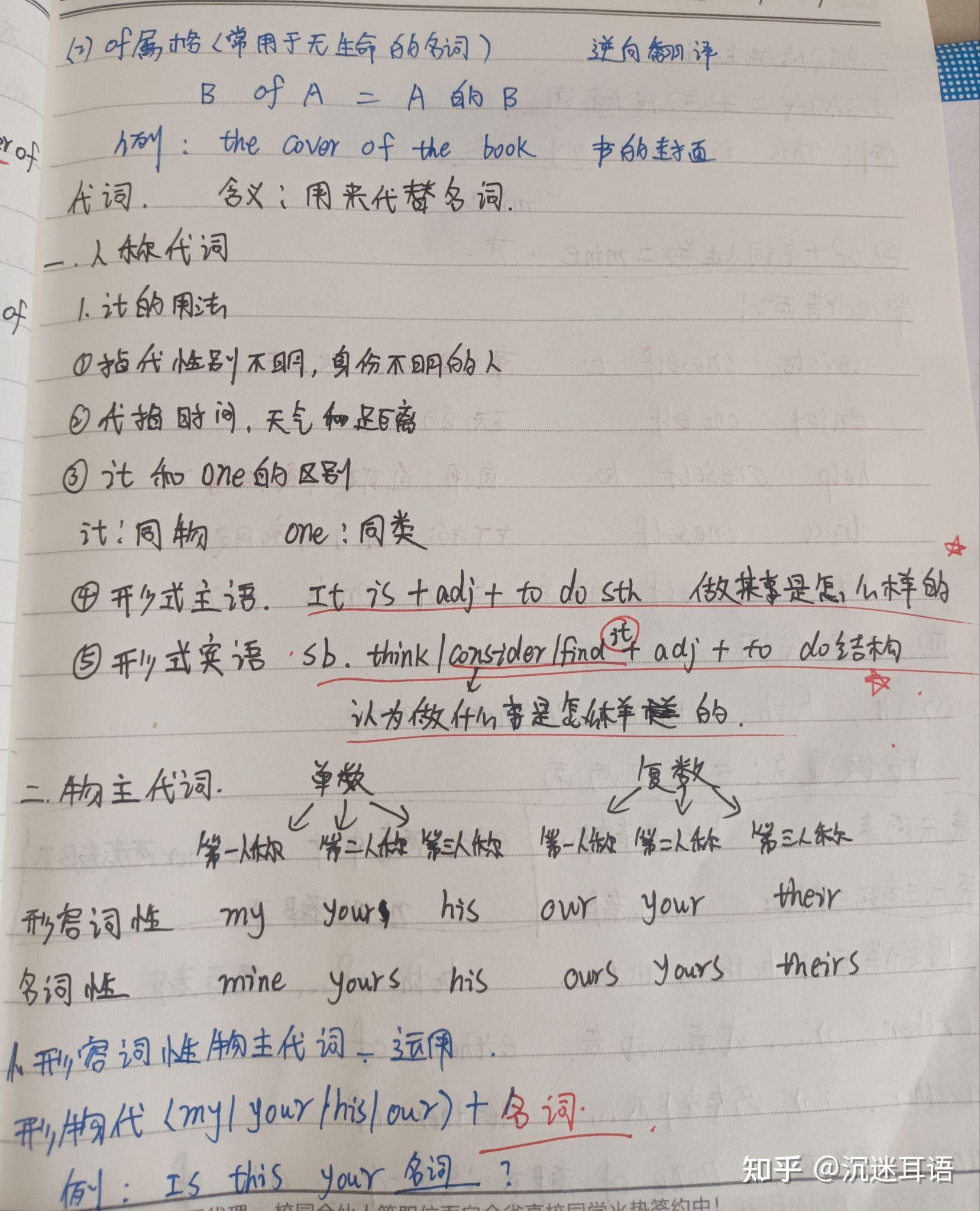 五大基本句型名词代词