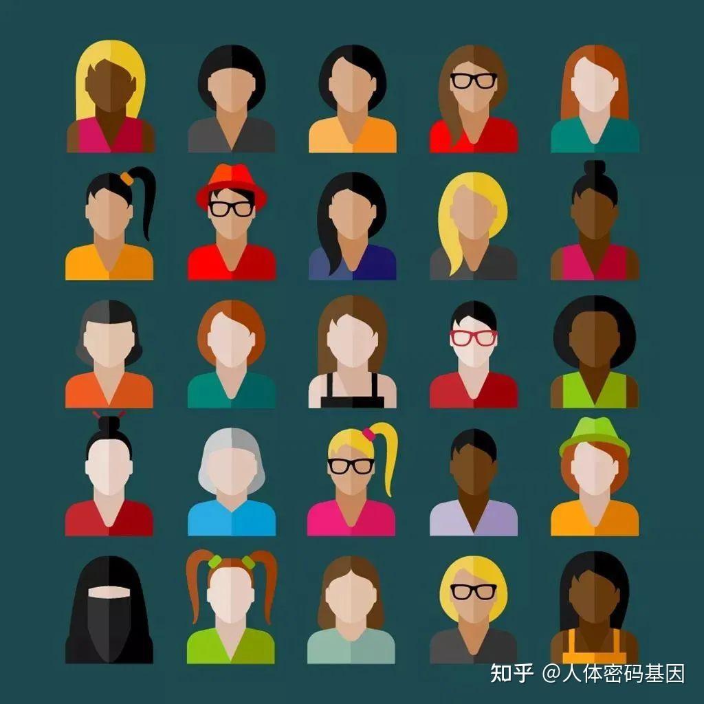 你知道吗?这些基因会100%遗传给孩子。 - 知乎