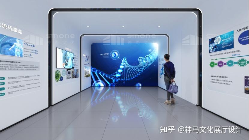 细胞“宇宙”可视化:如何将微观细胞结构,打造成令人震撼的沉浸式星空剧场?|干细胞展厅|生物医药展厅|展厅设计|细胞科技展厅|生物科技展厅| - 知乎