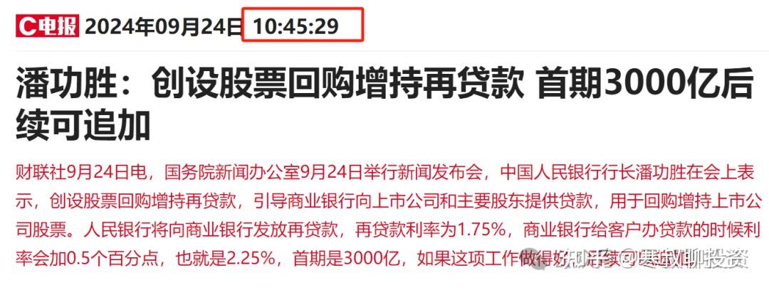 央行印钱买股票-中国版量化宽松的开始? - 知乎