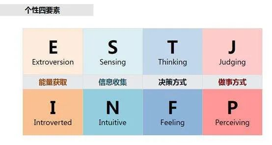 INTJ型人格的解读 - 知乎