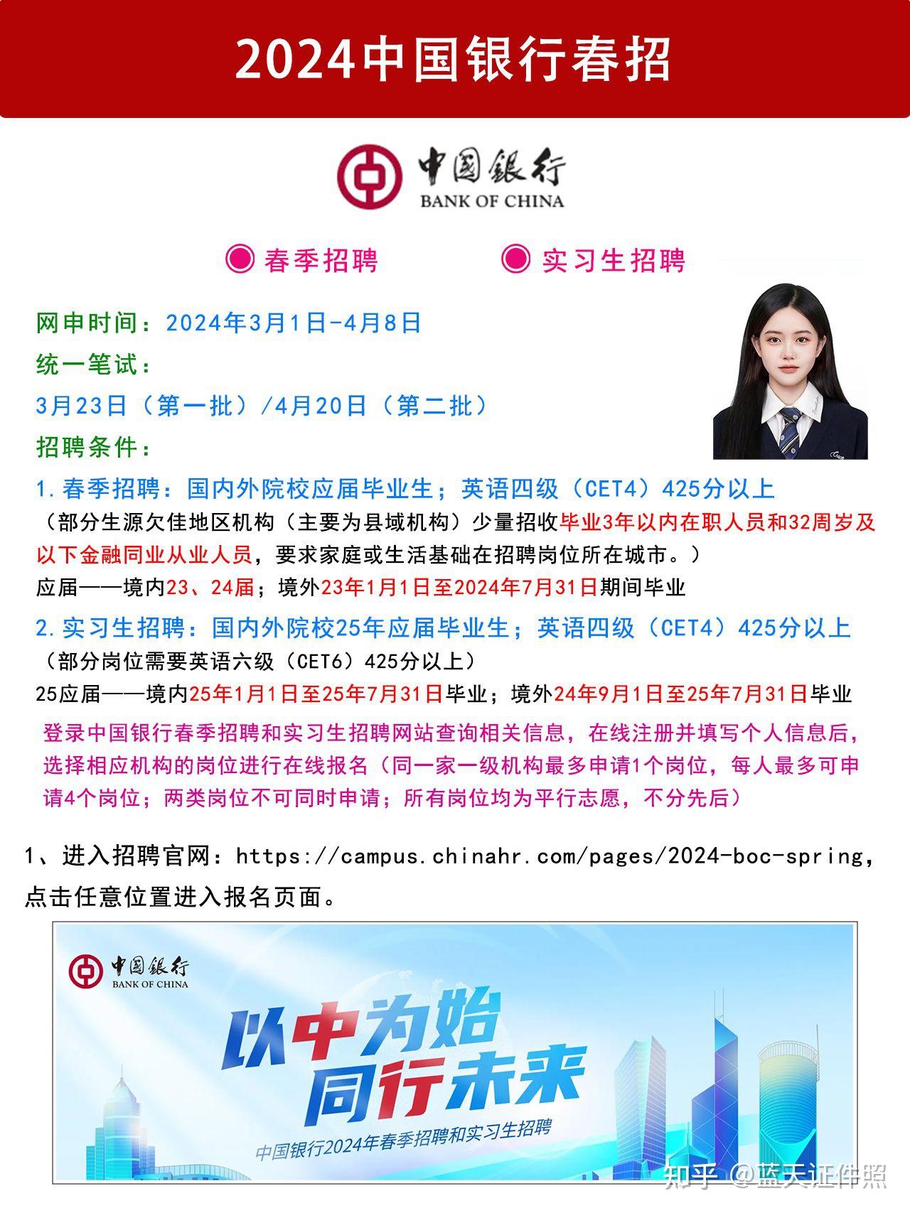 *个人信息    2.*教育经历    3.本科双学位,辅修情况    4.