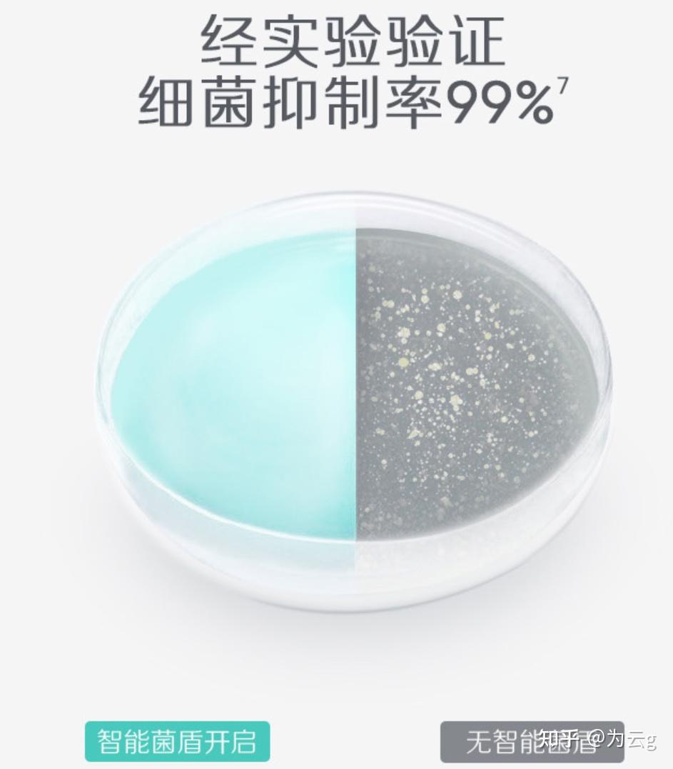 快速去除甲醛最有效方法家用 v2-e262d4b14a9210bf9cd314b1332ed2e6_r.jpg