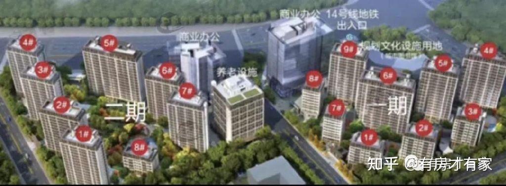 华樾北京一期,二期-房家【九次】实地踩盘播报施工进度。 - 知乎