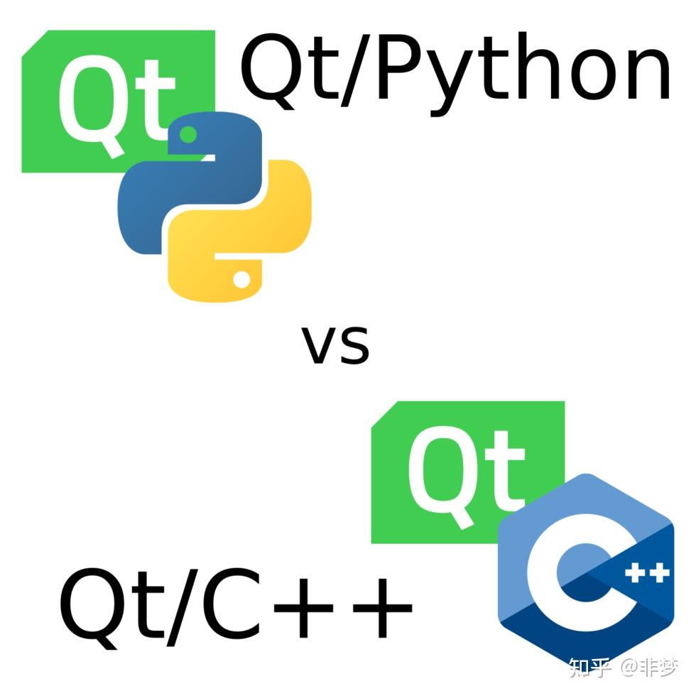 Qt开发，用Qt for Python还是Qt C++? - 知乎
