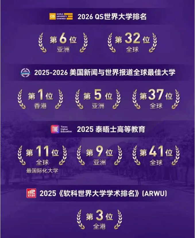 香港中文大学EMBA(中文) 2026级招生倒计时 - 知乎