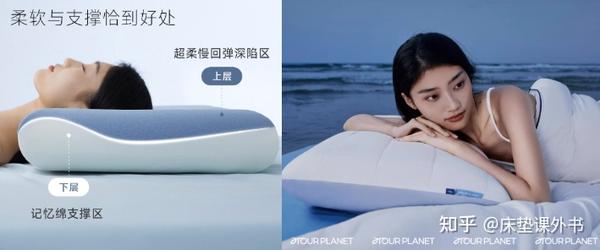 【新】枕头选购指南,那些知道但是不全的干货知识!内附5款好睡枕头清单! - 知乎